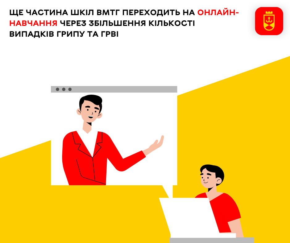 Ще частина шкіл ВМТГ переходить на онлайн-навчання через збільшення кількості випадків грипу та ГРВІ